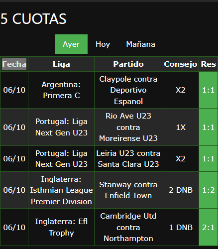 boletas de apuestas ganadoras